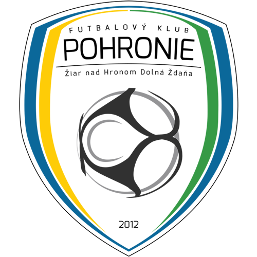 FK Pohronie
