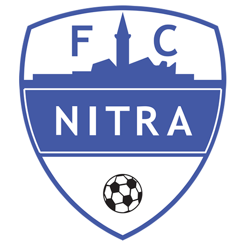 FC Nitra
