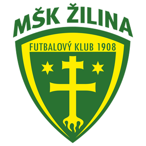 MŠK Žilina B