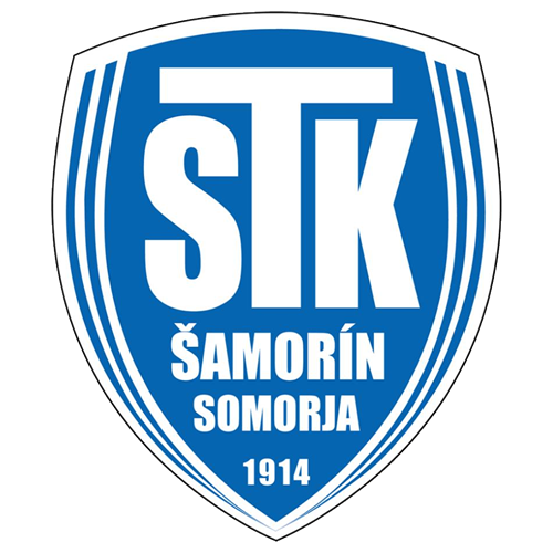 FC ŠTK 1914 Šamorín