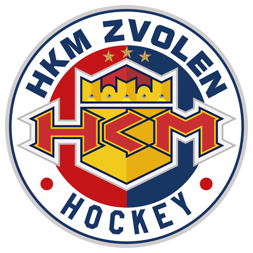 HKM Zvolen