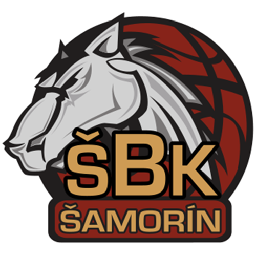 ŠBK Šamorín