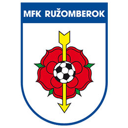 MFK Ružomberok