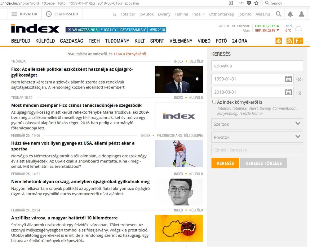 Index Slovensko