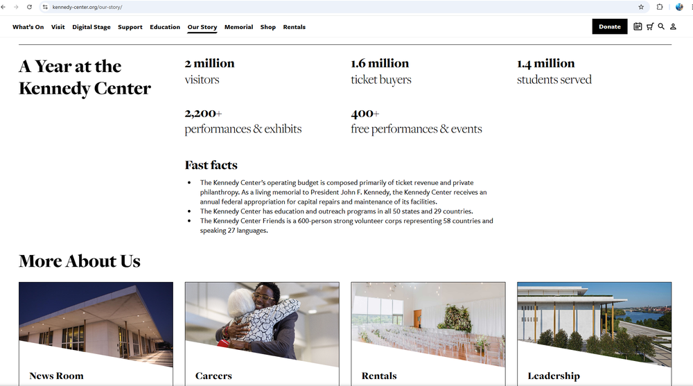 A year at the Kennedy center