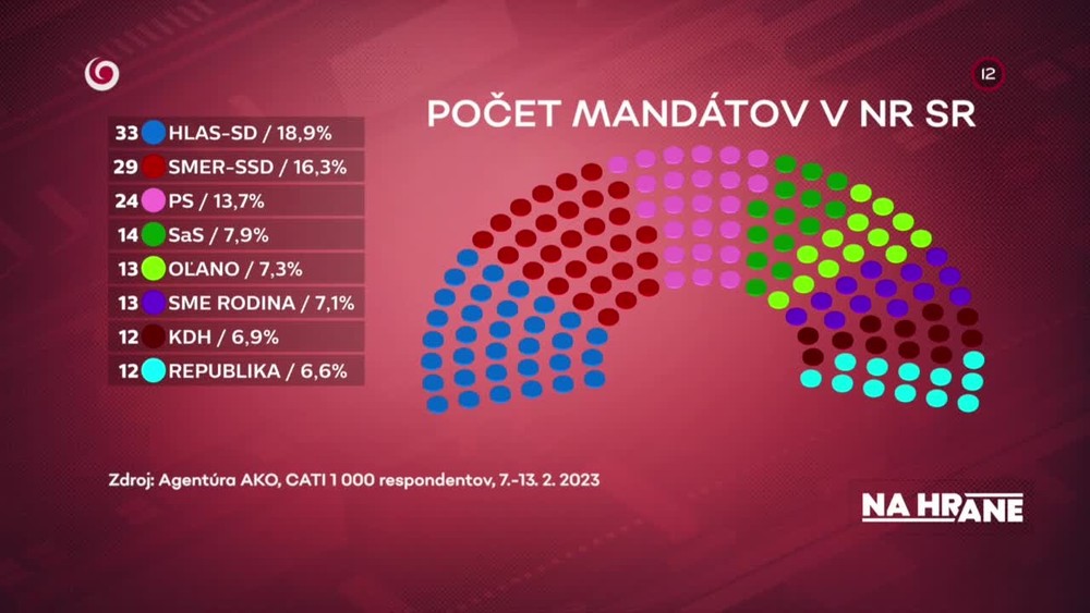 [multi] Na hrane mikulec kolikova 4 2336