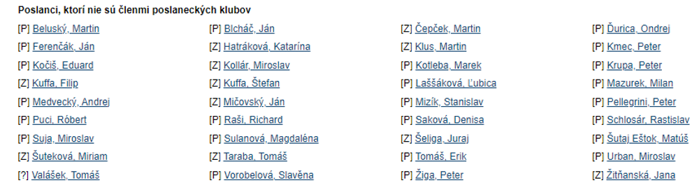 Poslanci, ktorí nie sú členmi poslaneckých klubov