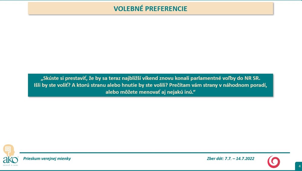 Volebné preferencie 2 