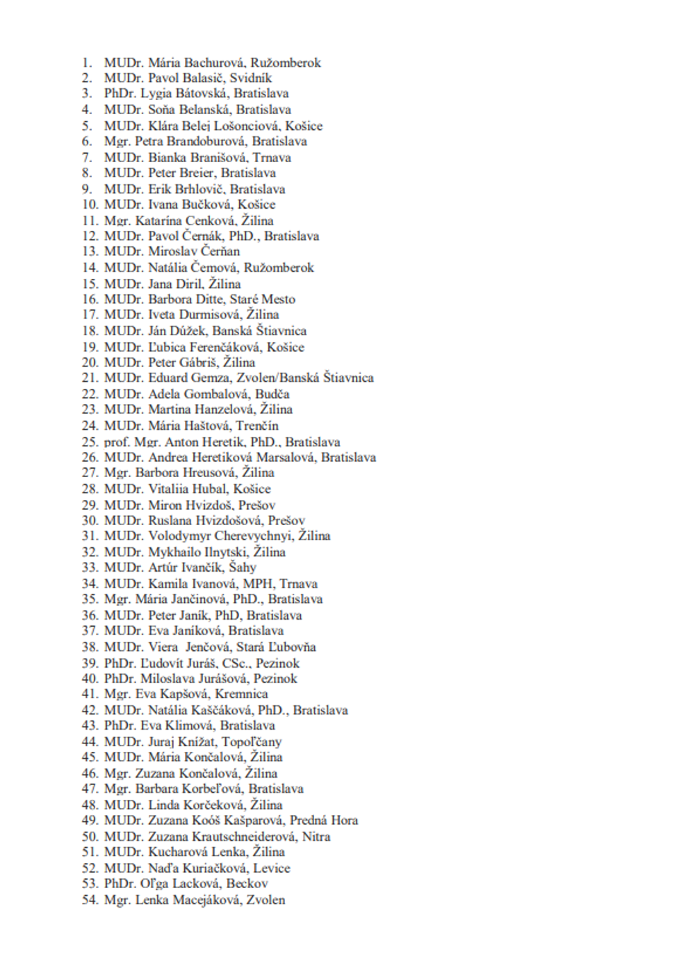 List pre Fica