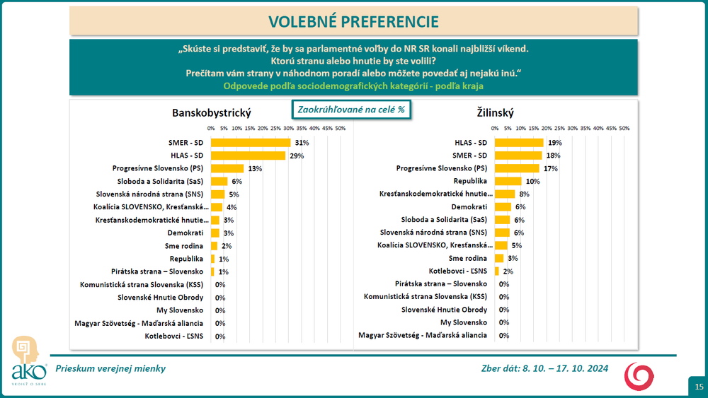 vol pref 12