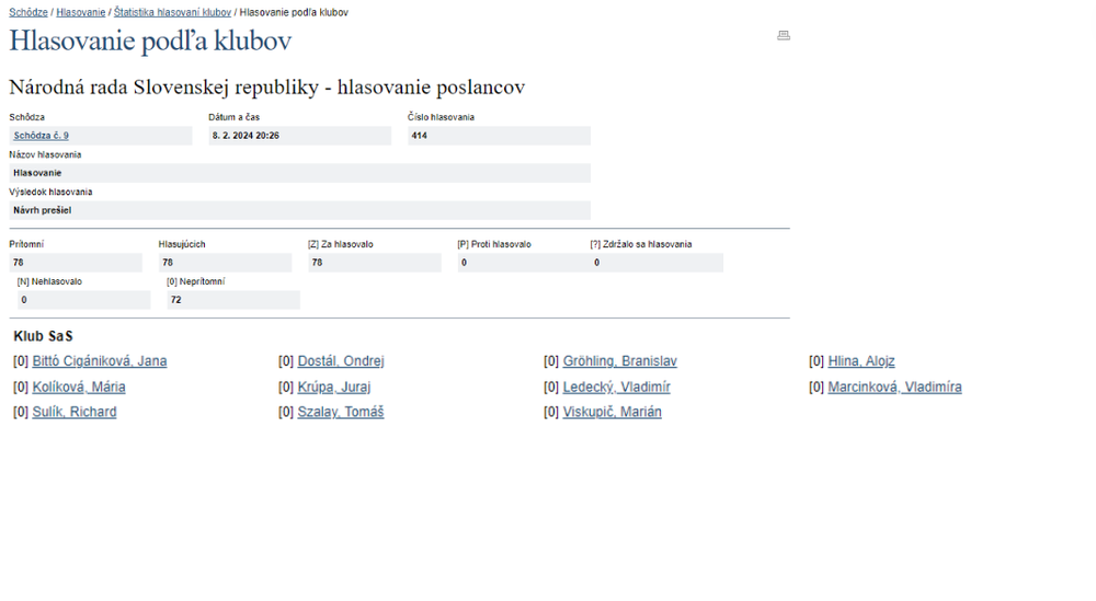 Hlasovanie_Klub SAS