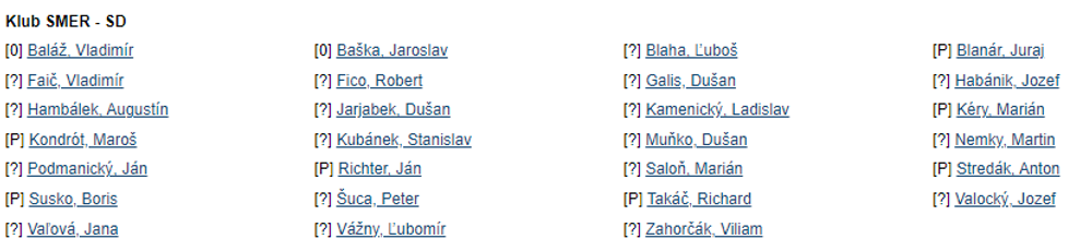 Klub SMER - SD