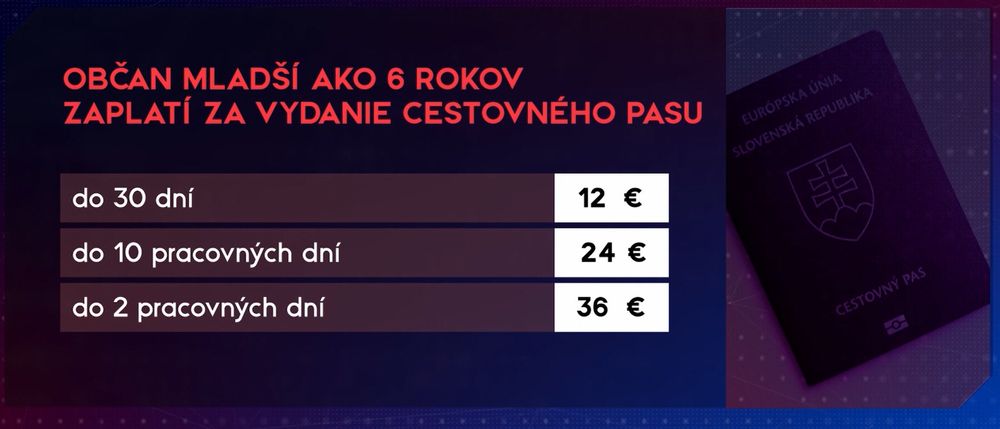 zrychlene vybavenie cestovneho pasu