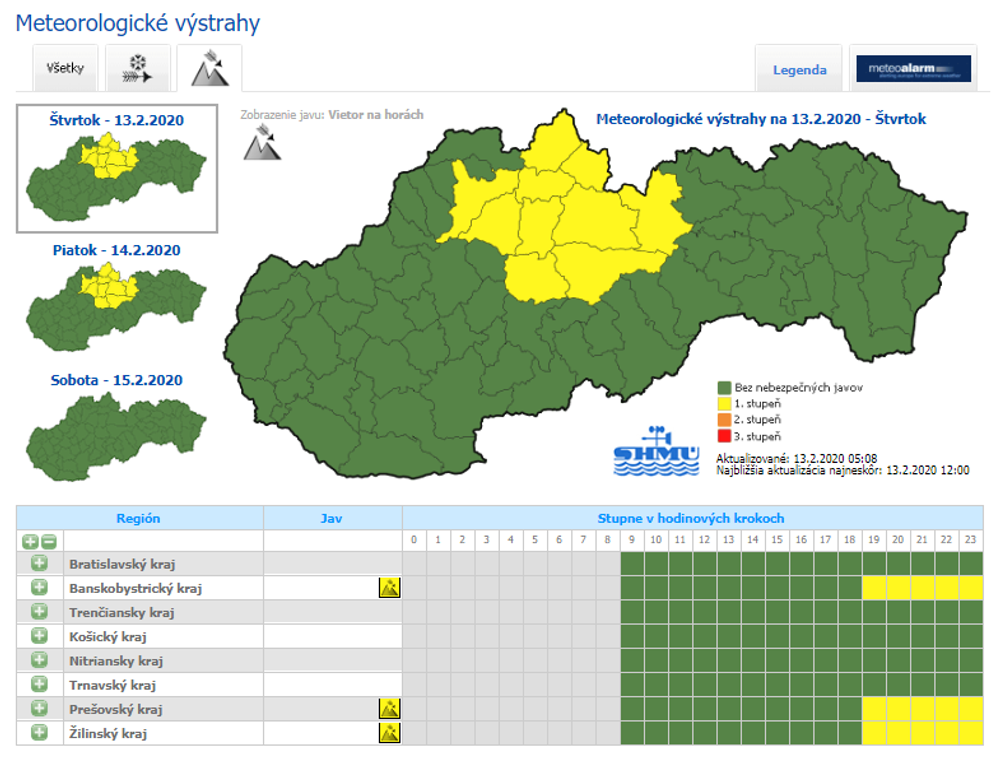 Vietor na horách štvrtok