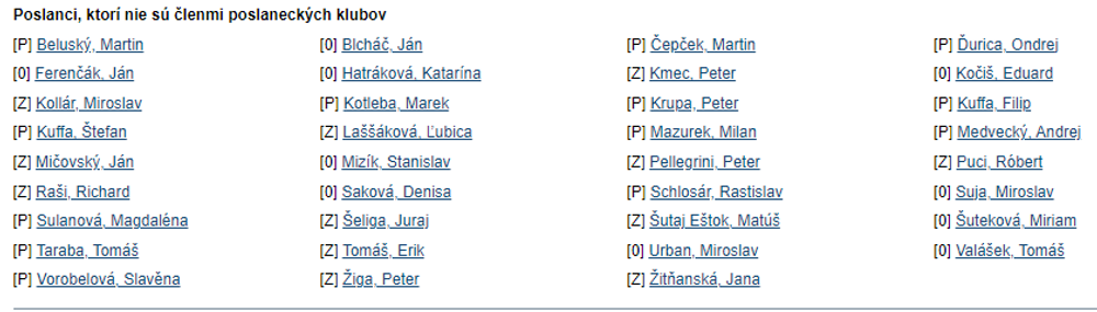 Poslanci, ktorí nie sú členmi poslaneckých klubov