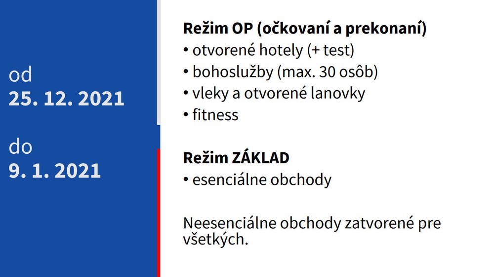 Od 25.12