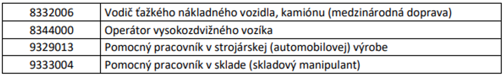trnavsky kraj III