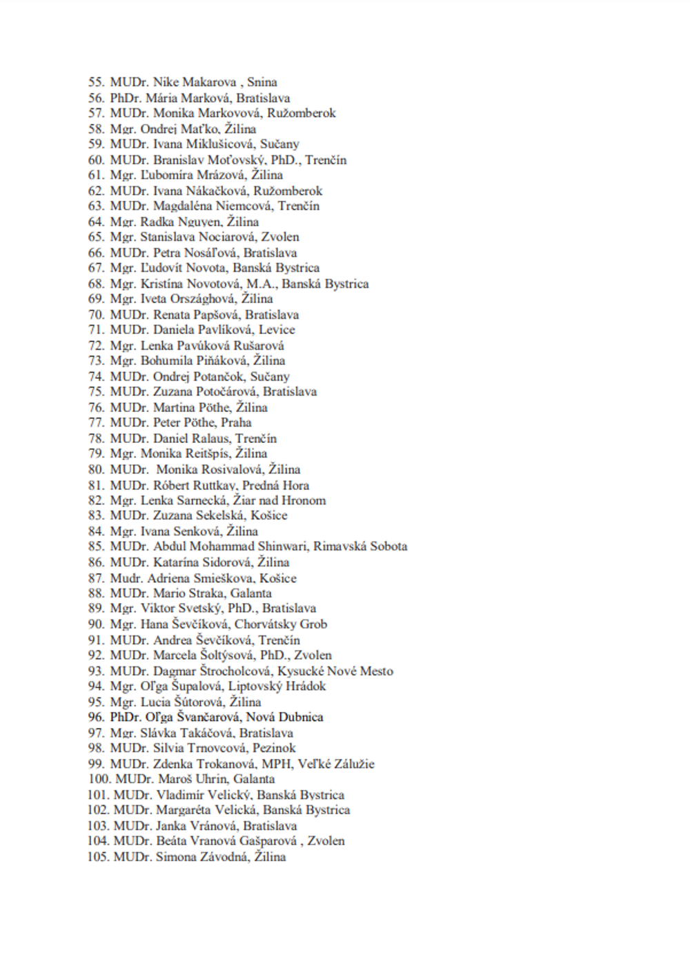 List pre Fica