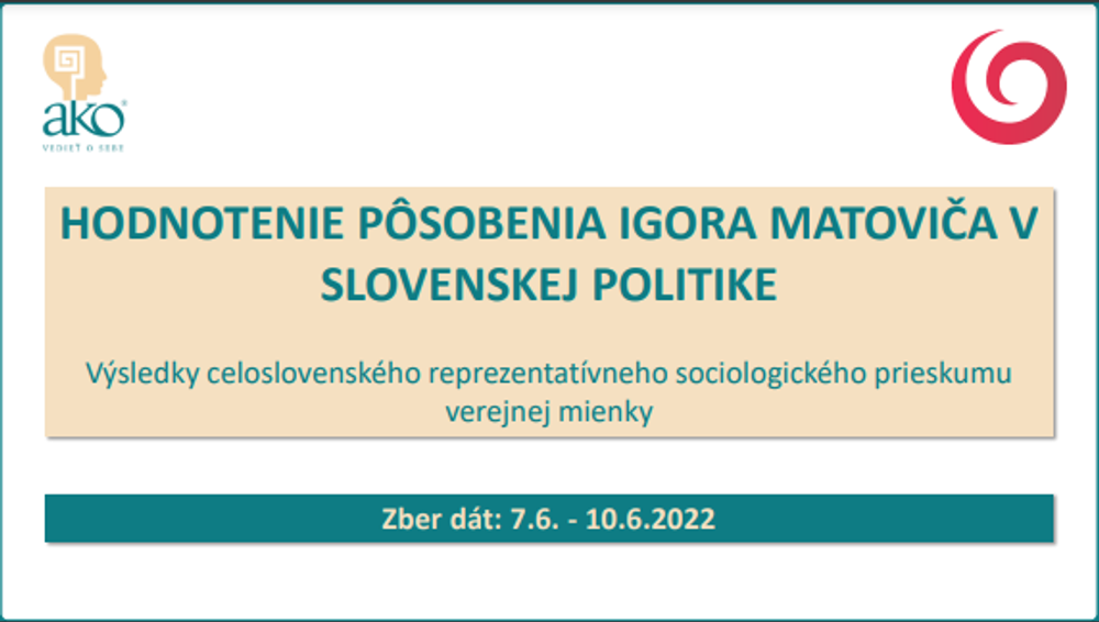 Prieskum AKO: Spokojnosť s Igorom Matovičom