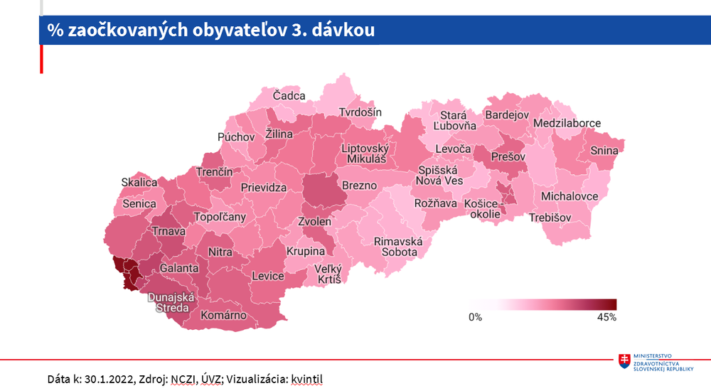 percentá zaočkovaných treťou dávkou