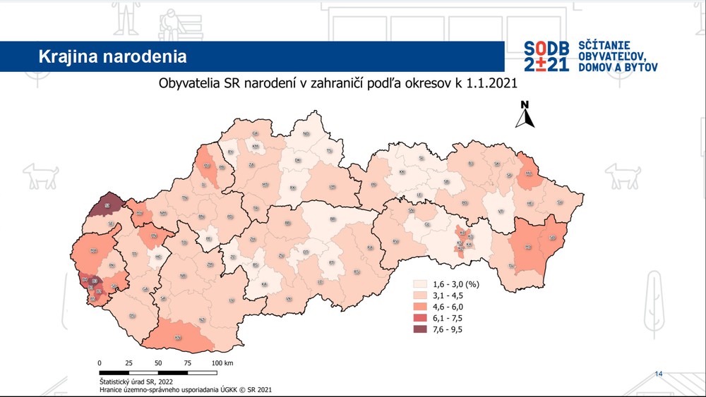 Krajina narodenia