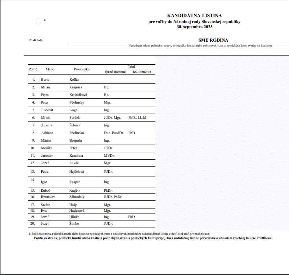 sme rodina 1