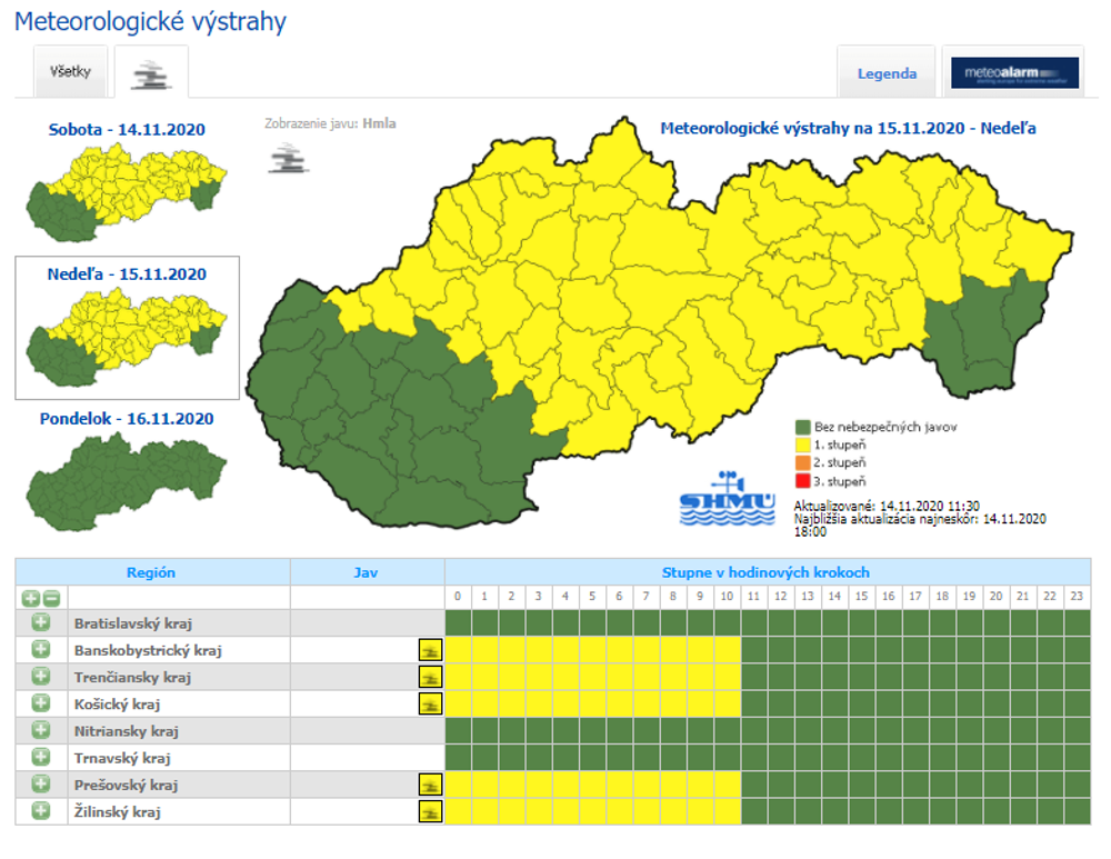 Vo viacerých okresoch Slovenska platí výstraha pred hmlou