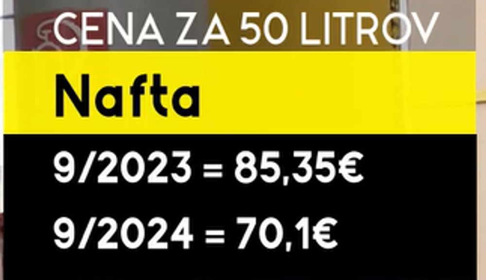nafta cena
