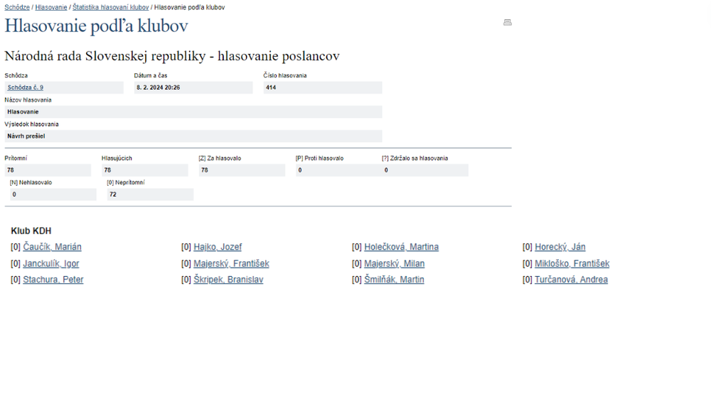 Hlasovanie_Klub KDH