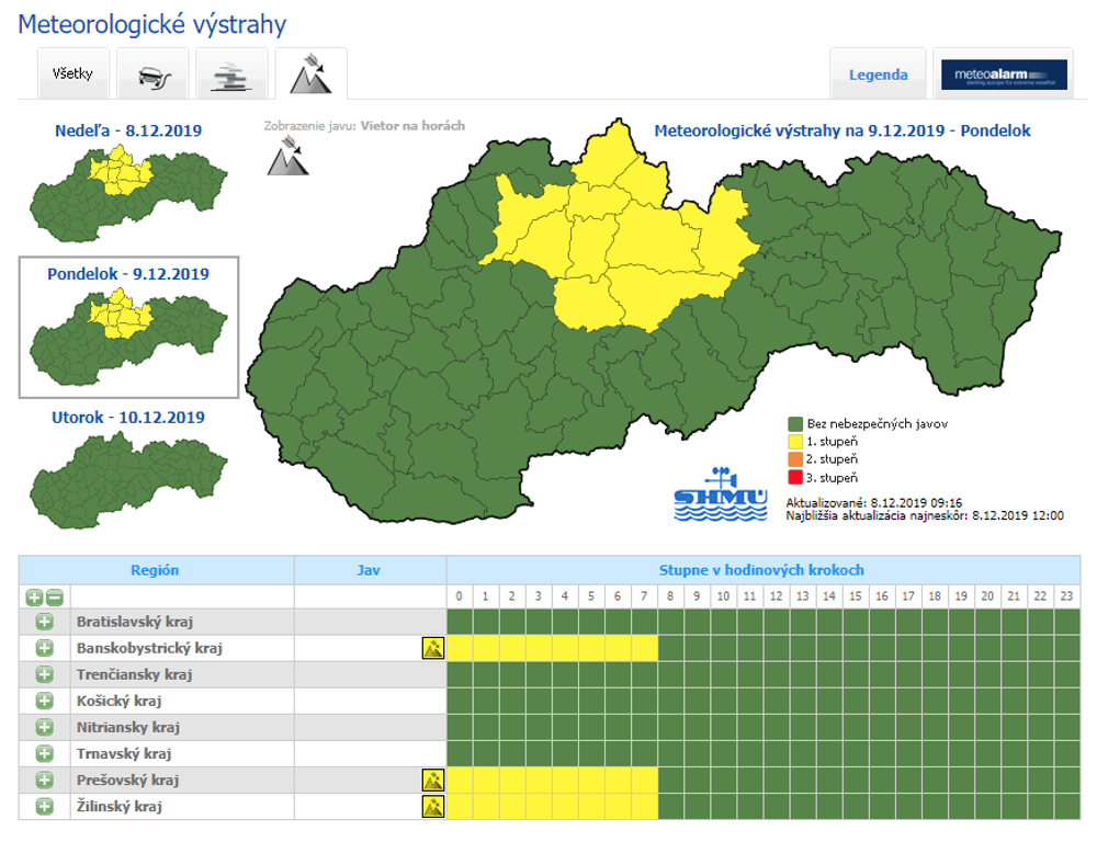 V týchto okresoch hrozia poľadovice a hmly