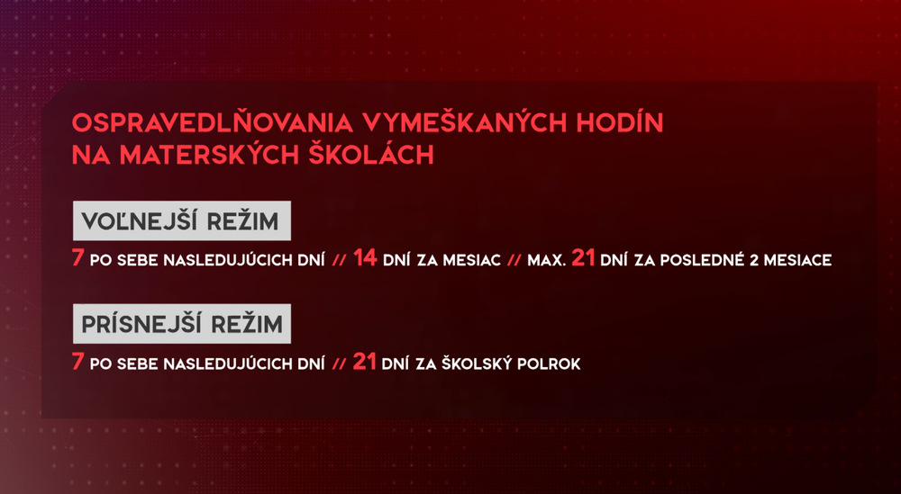 vymeskane hodiny