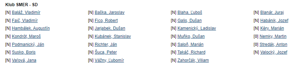 Klub SMER - SD