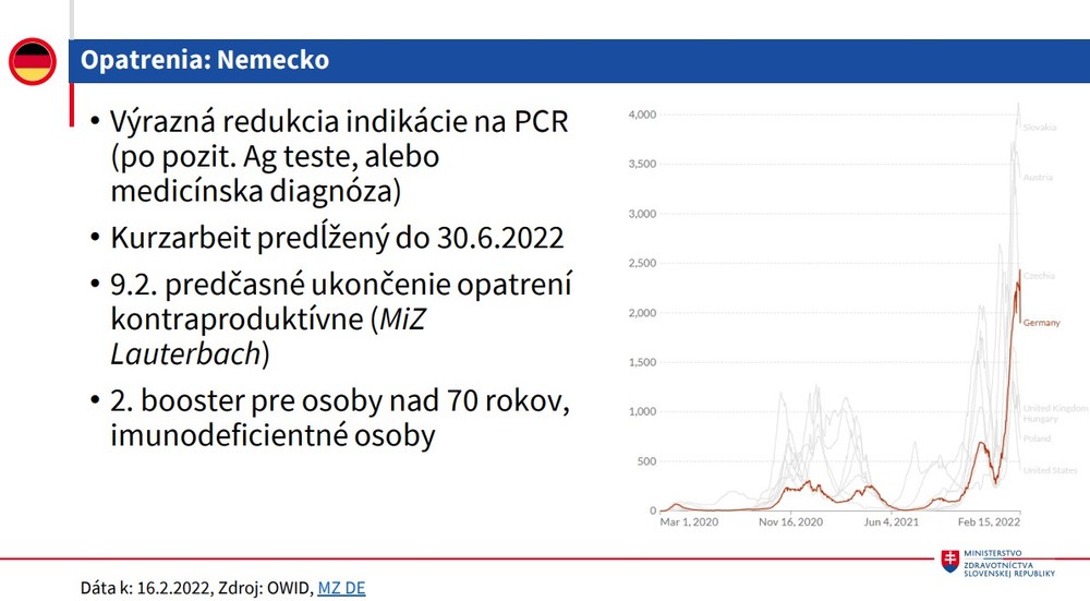 Krajiny, ktoré rušia opatrenia_Nemecko