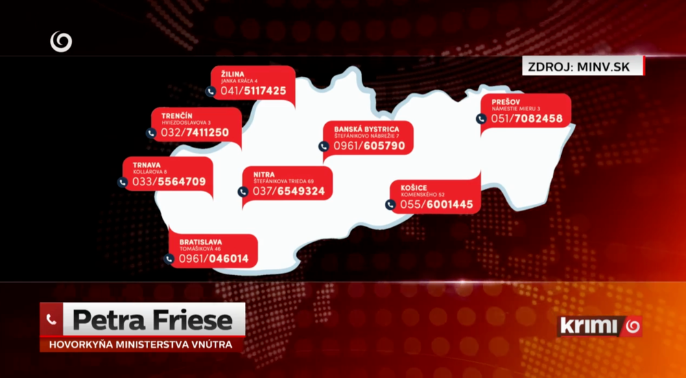 Dôležité kontakty pre pomoc obetiam násilia