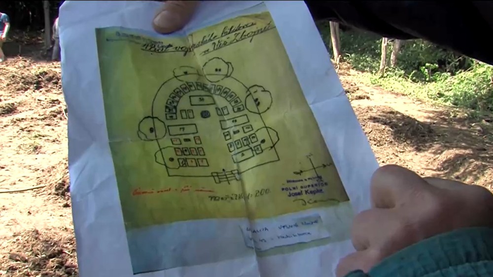 Výskum dobových cintorínov