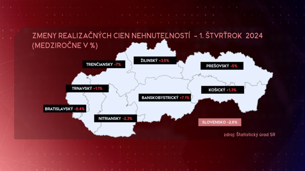02 nehnuteľnosti 3