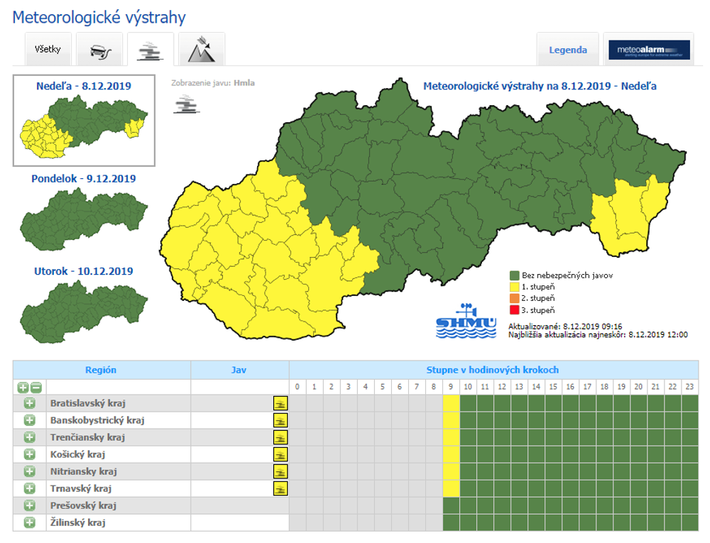 V týchto okresoch hrozia poľadovice a hmly