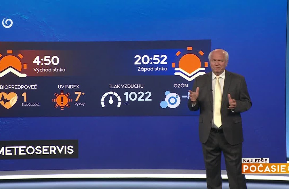 TOP programami nedele na TV JOJ boli Najlepšie počasie, Noviny TV JOJ, Krimi a Politika 24