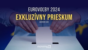 Exkluzívny prieskum agentúry AKO pre JOJ 24: Takto by dopadli voľby do Európskeho parlamentu