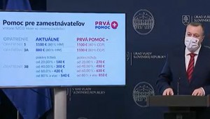 Viac peňazí pre viac ľudí zasiahnutých koronakrízou. Obdobie povinného udržania zamestnanca sa ale skráti