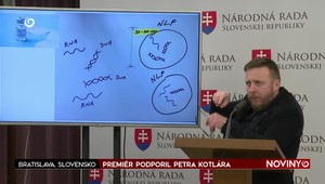 Exkluzívny prieskum AKO pre JOJ 24: Aká je dôvera v zistenia Petra Kotlára