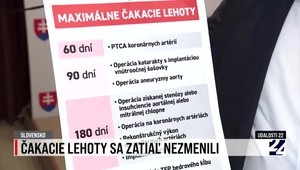 Pozrite si zhrnutie aktualít v relácii Udalosti 22 z dňa 28. apríla 2024