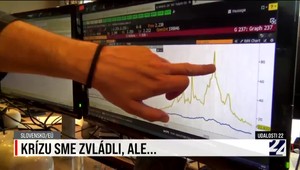 Pozrite si zhrnutie aktuálnych správ z 14. mája 2023 v relácii Udalosti 22