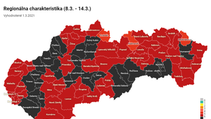 COVID AUTOMAT: Od 8. marca budú v niektorých interiéroch povinné respirátory. Otváranie škôl nemá jednotný systém