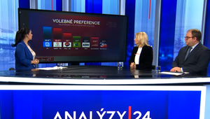 Analýzy 24: Kto by sa aktuálne dostal do parlamentu? Prieskum volebných preferencií