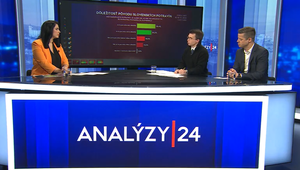 Analýzy 24: Uprednostňujeme slovenské potraviny?