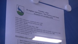 Kšeftovanie s občianskymi preukazmi pri voľbách preveroval Ústavný súd