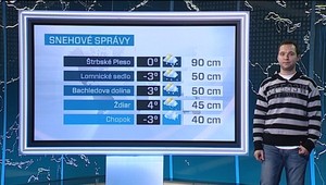 Expert na povodne? Len v Najlepšom počasí!