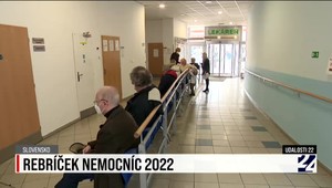 Pozrite si zhrnutie aktualít v relácii Udalosti 22 z dňa 10. marca 2023