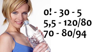 Toto je kód zdravia s receptom na dlhší život